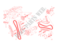 DISTRIBUTIERIEM voor Ducati 1199 Panigale 2014