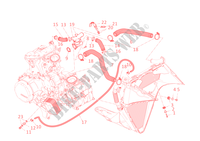 KOELSYSTEEM voor Ducati 1199 Panigale S 2014