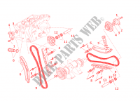 DISTRIBUTIERIEM voor Ducati Panigale R 2016