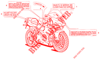 WARNING LABEL (USA)  Superbike ducati-motorfietsen 1994 916 1217