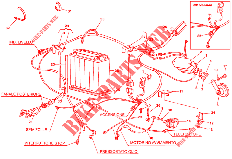 ACCU (DM 016056>) voor Ducati 900 SS 1997
