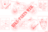 WARNING LABEL voor Ducati PANIGALE V2 2023